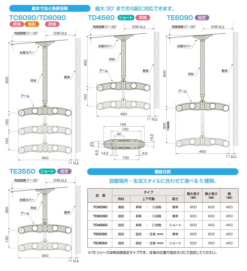 住宅建築資材と金物通販の【匠の一冊】 / タカラ産業【ドライ