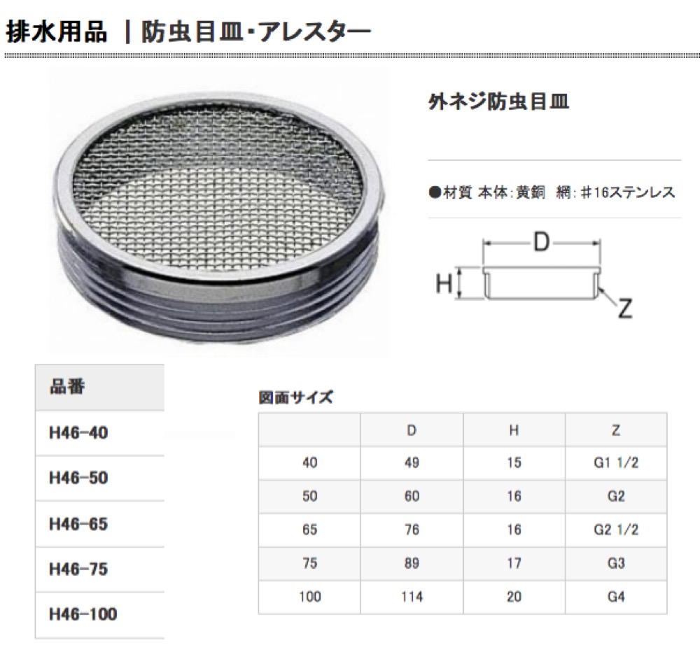 超定番 ミヤコ MIYAKO M19CWY山型防虫目皿寸法 150 排水部材
