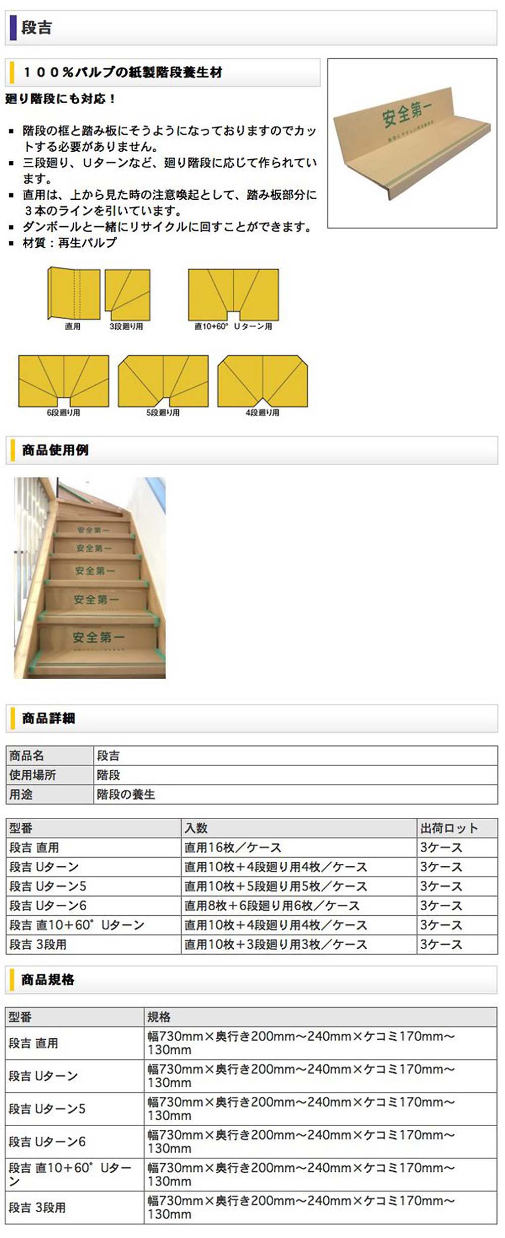 YKKAP階段 箱型折り返し階段 側板折り返し6段廻り：W08サイズ - 2