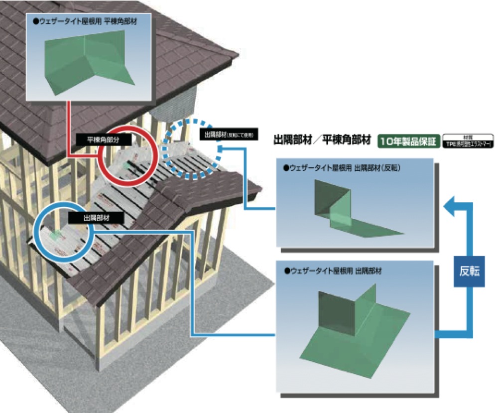 住宅建築資材と金物通販の【匠の一冊】 / フクビ【ウェザータイト(屋根