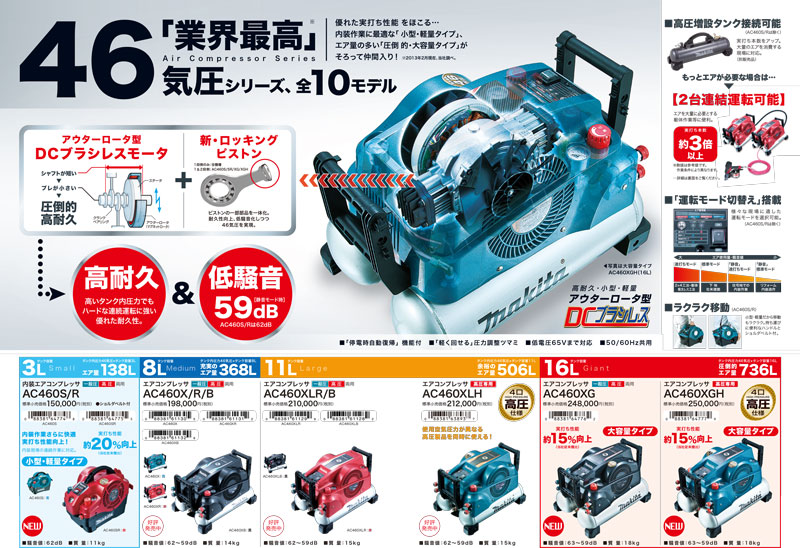 激安通販 ロイヤルアースマキタ Makita AC460S 内装エアコンプレッサ 青