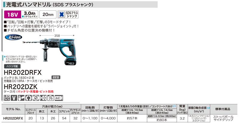 住宅建築資材と金物通販の【匠の一冊】 / マキタ【HR202DRFX 充電式