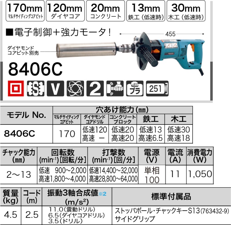 マキタ(Makita) 8406C ダイヤコア震動ドリル