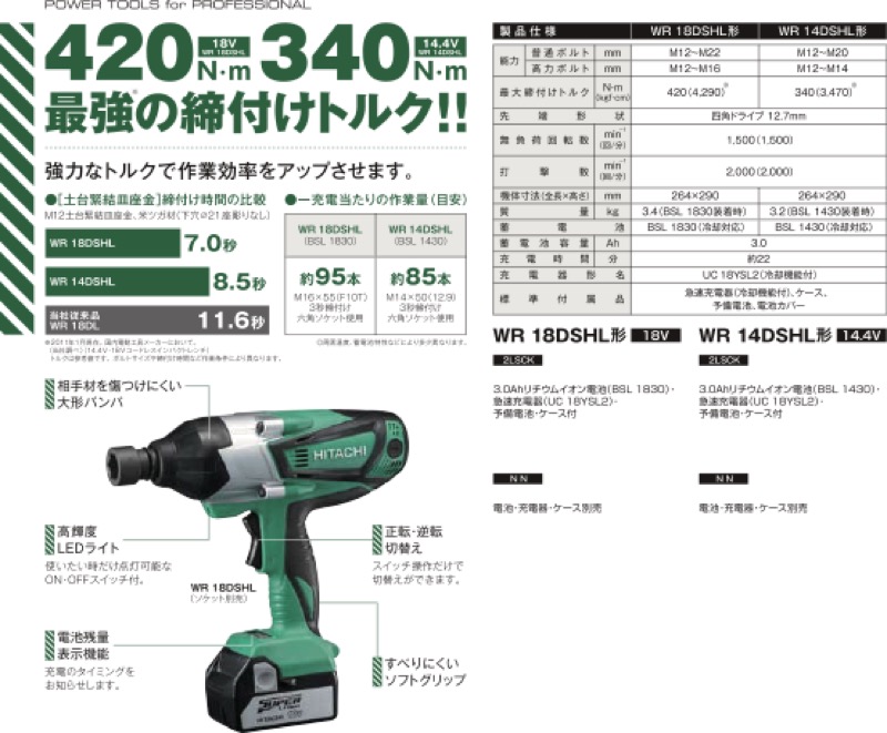 住宅建築資材と金物通販の【匠の一冊】 / HiKOKI(ハイコーキ・日立工機