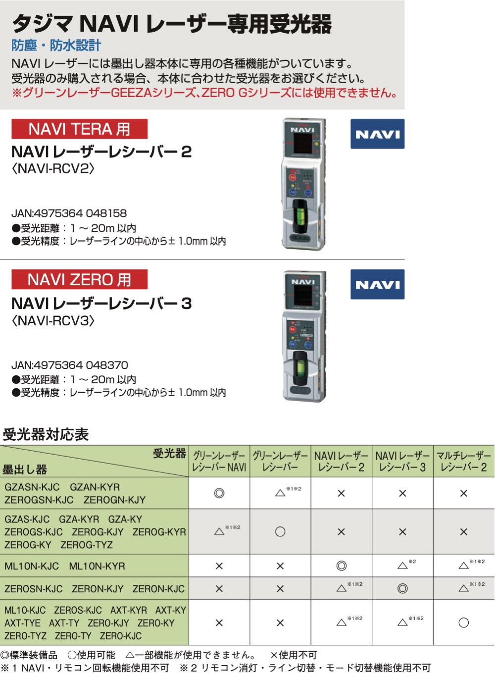 新作アイテム毎日更新 タジマ NAVIレーザーレシーバー3 NAVI-RCV3