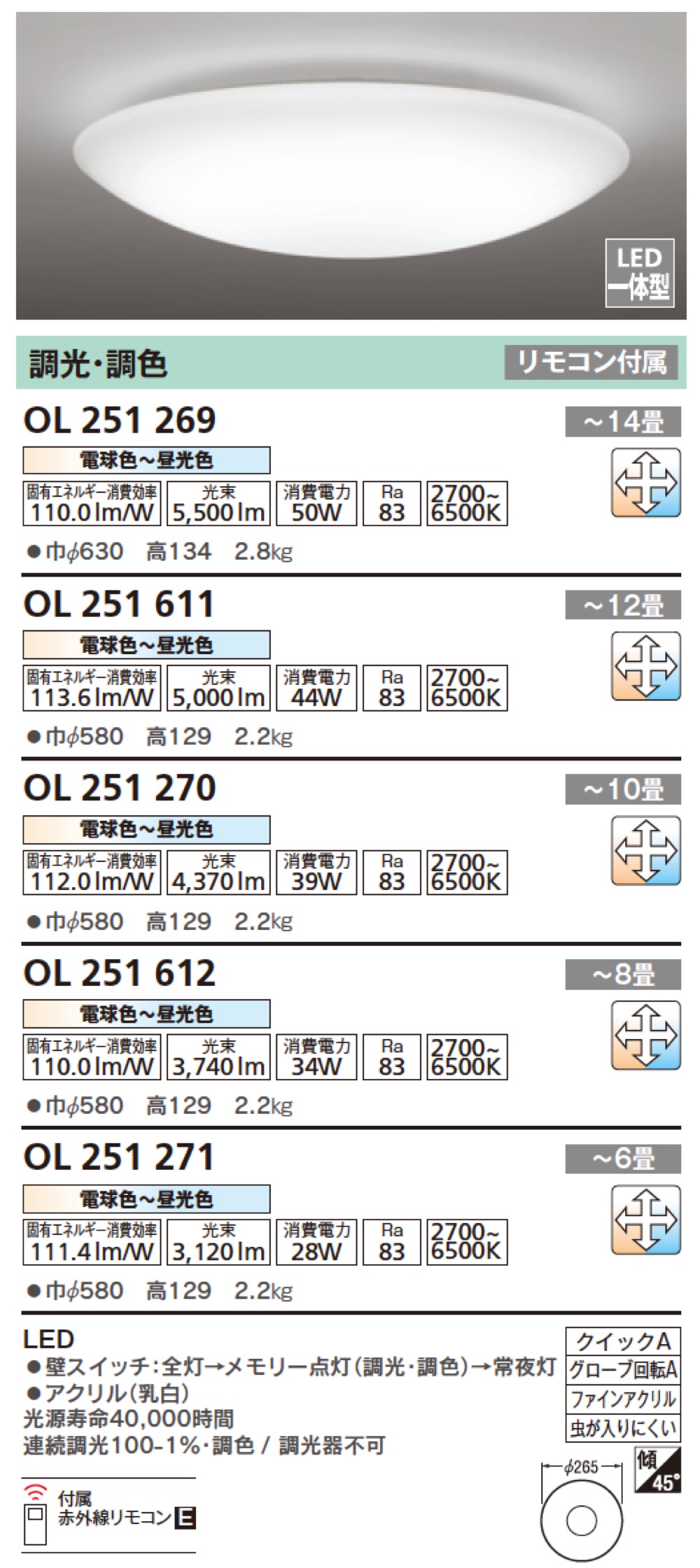 ODELIC ODELIC オーデリック(OX) LED調光調色シーリングライト〜14畳