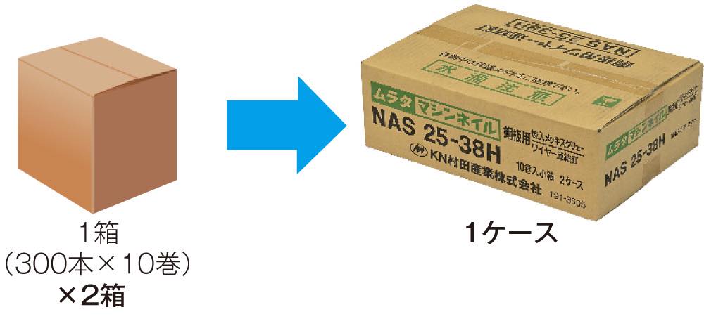 T-ポイント5倍】 KN村田産業 コンクリート釘 箱 ＃10×65 約85本入